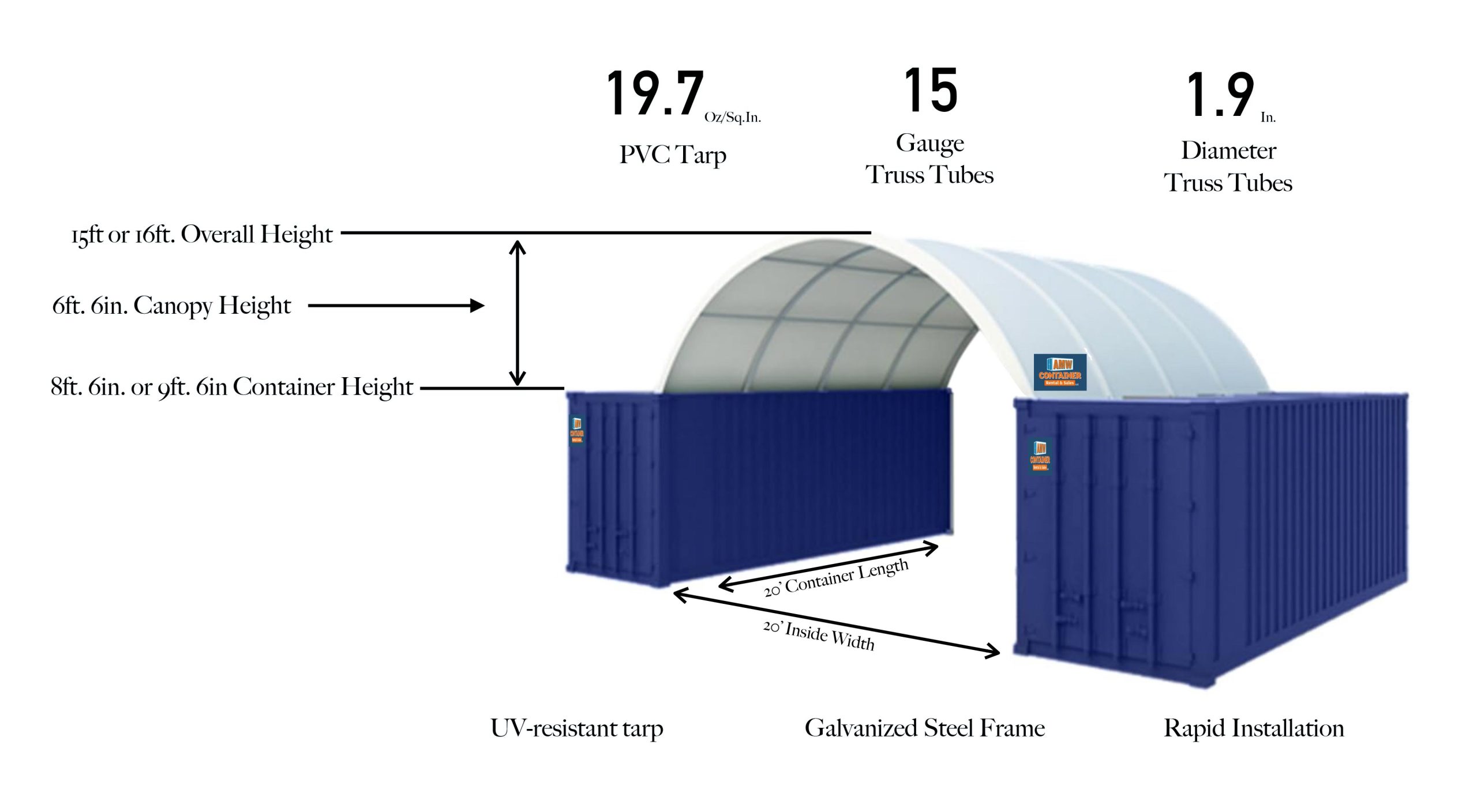 graphic-20x20-single 20'w x 20'l x 6'6"h single truss container canopy graphic