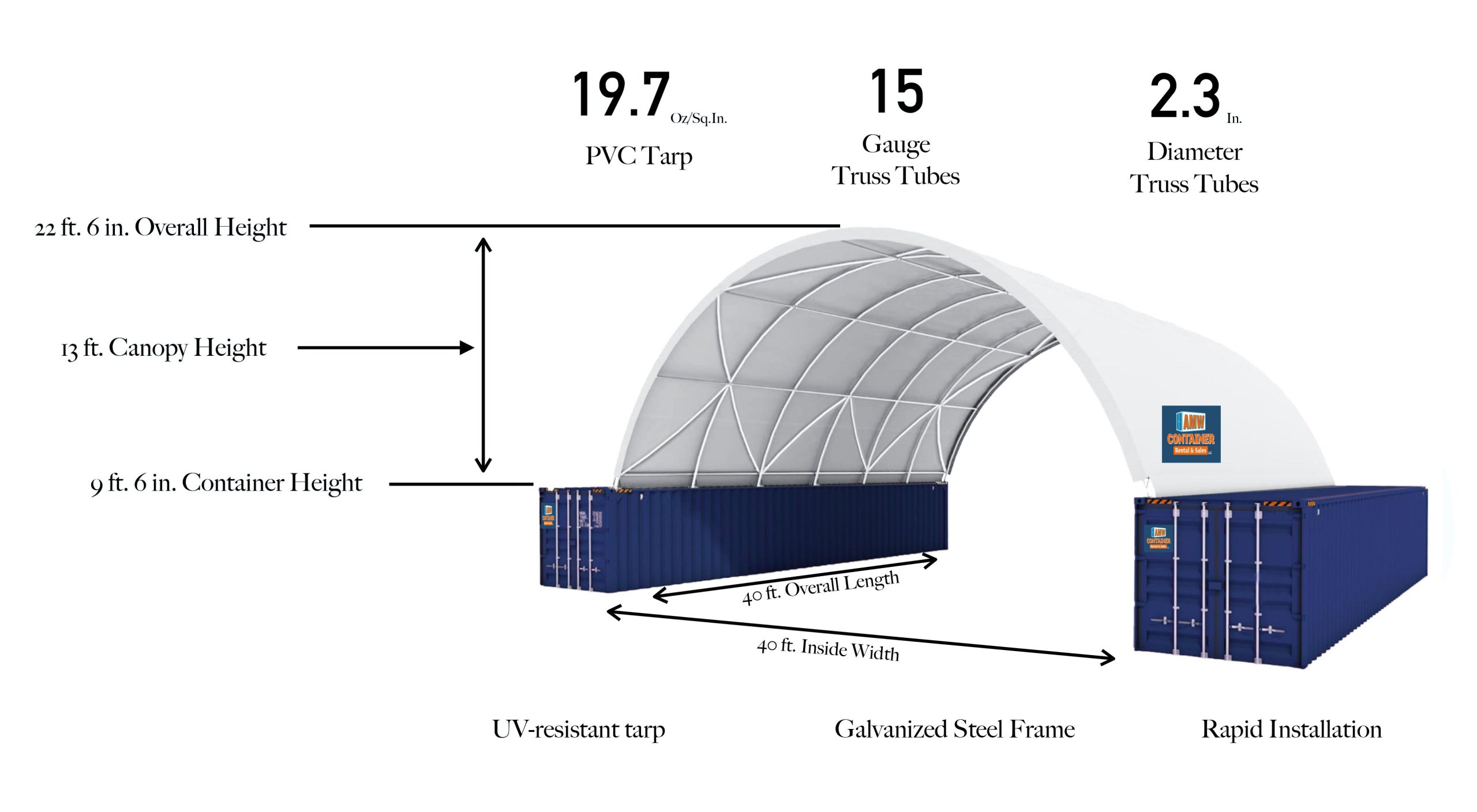 graphic-40x40-single 40'w x 40'l x 13'h container canopy graphic