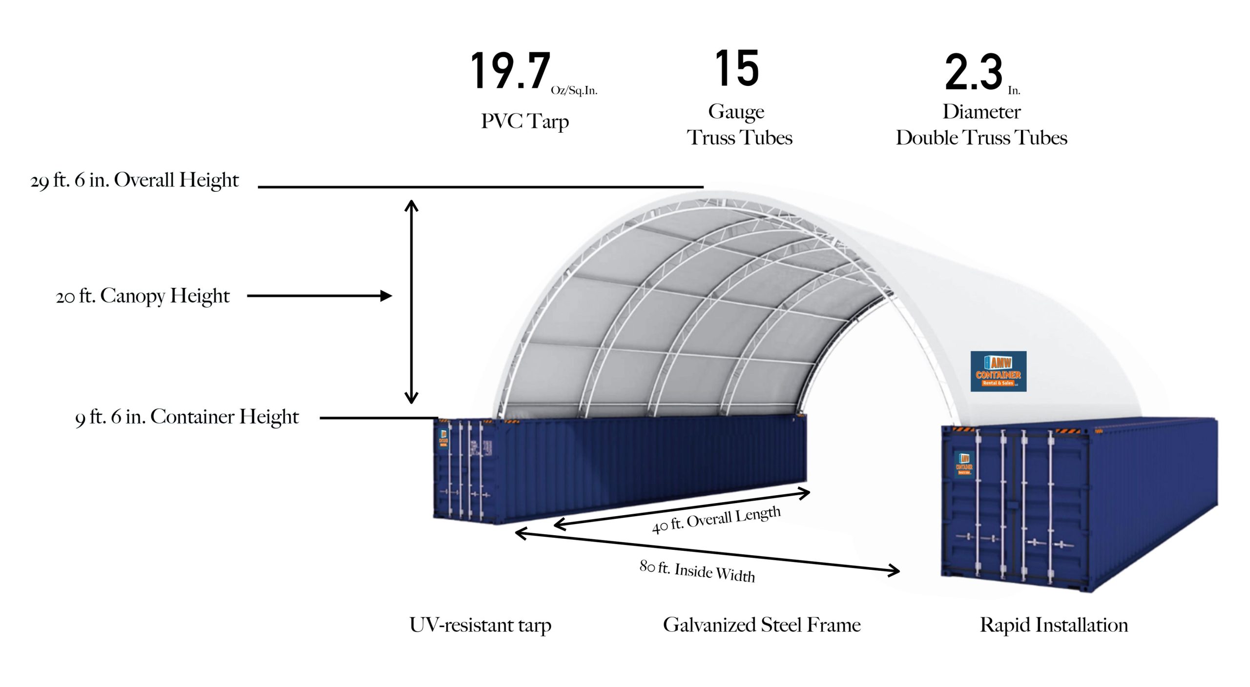 graphic-80x40-double 80'w x 40'l x 20'h double truss container canopy graphic